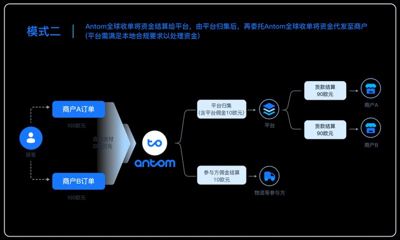 山西电子商务公司：行业趋势与商业机遇